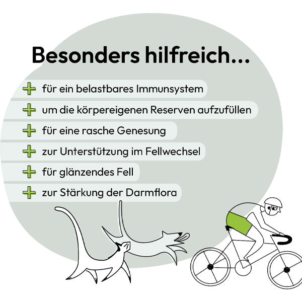 GRAU Brewer's Yeast Powder