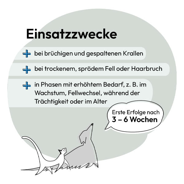 GRAU Biotin Forte Tablets