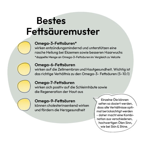 GRAU Hokamix30 Skin &amp; Shine