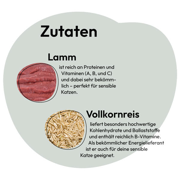 GRAU Cat Adult Lamb with Wholegrain Rice