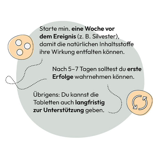 GRAU Stress Tabletten
