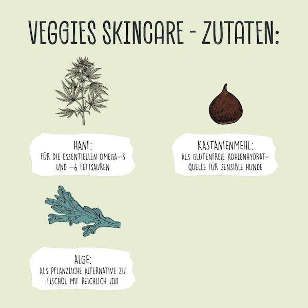 VEGDOG Veggies Skincare